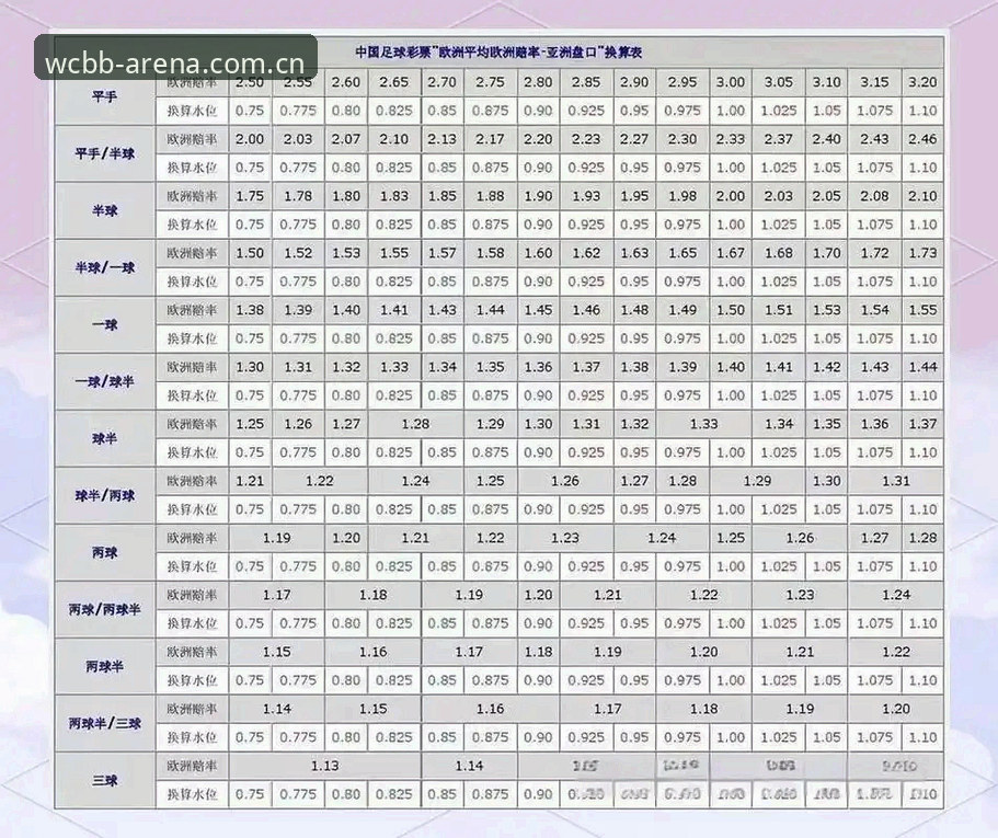 世界杯深盘分析推荐 世界杯深盘分析推荐:2024官方投注平台全面评测与数据洞察