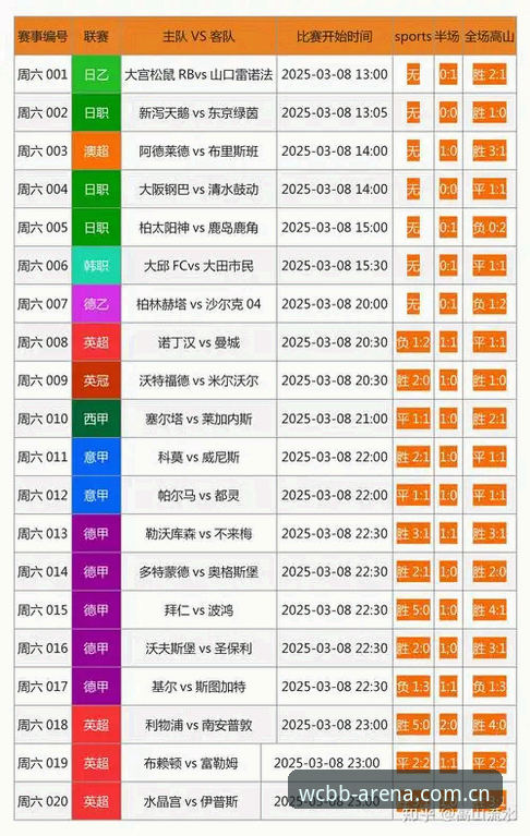 世界杯官方博彩安卓版 世界杯体育平台深度分析:从博彩生态到用户价值全面解析