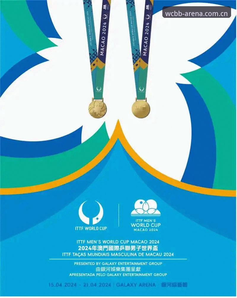 WCBB官网地址 2024世界杯官方网站怎么找?WCBB官网地址直达顶级投注平台