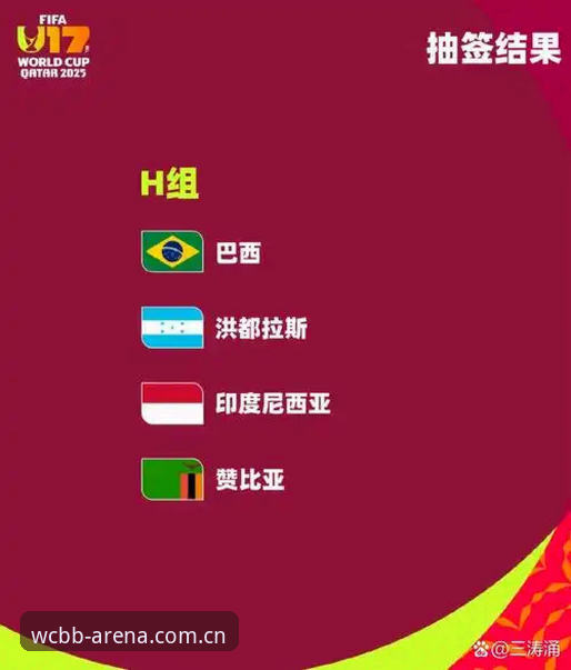 世界杯投注体验哪个好 U17世界杯抽签结果深度评测:中国男女足分档前景与投注策略分析