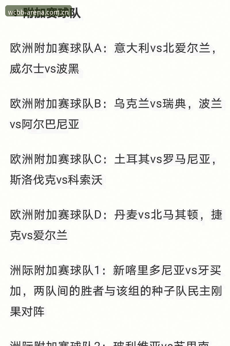 世界杯赔率2026最新版本 世界杯赔率2026最新版本详解:突破性创新与投注策略全解析