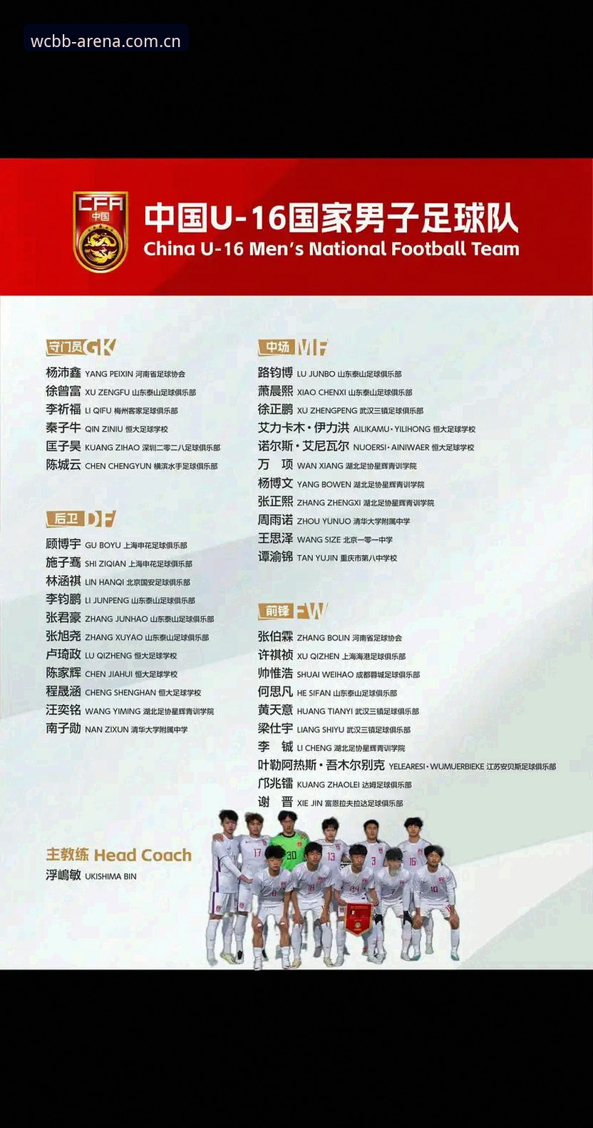 WCBB最新版本 揭秘U17世界杯抽签背后的玄机:中国足球少年挑战世界强队的创新路径