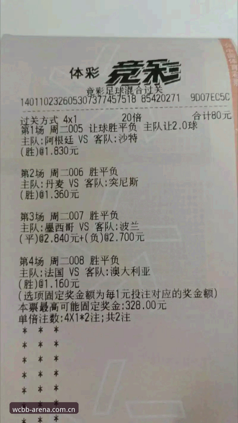 世界杯赔率 资深用户分享世界杯赔率分析实战经验——世界杯体育平台使用心得